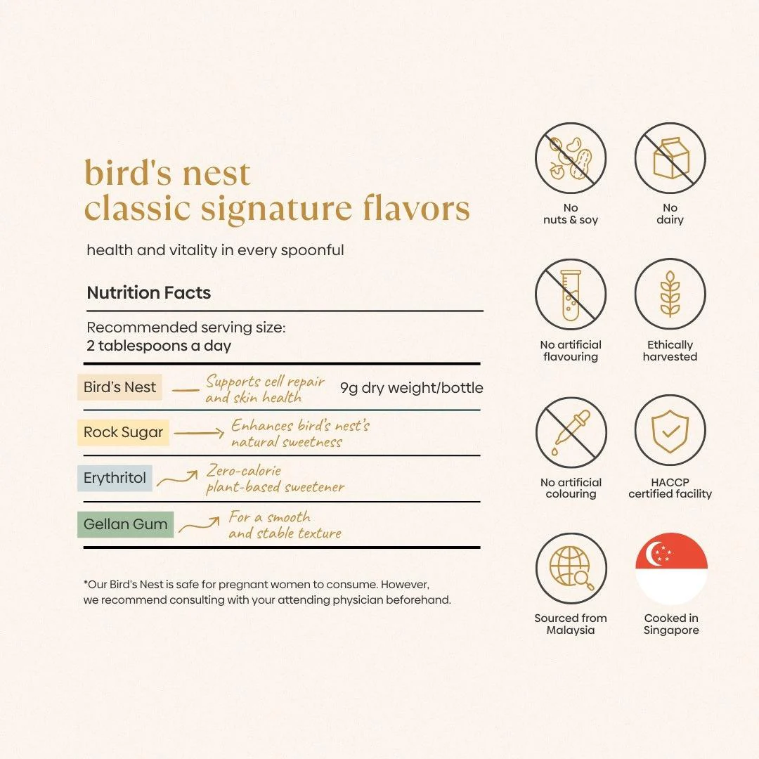 Classic Signature Flavors Bird's Nest - Image 7