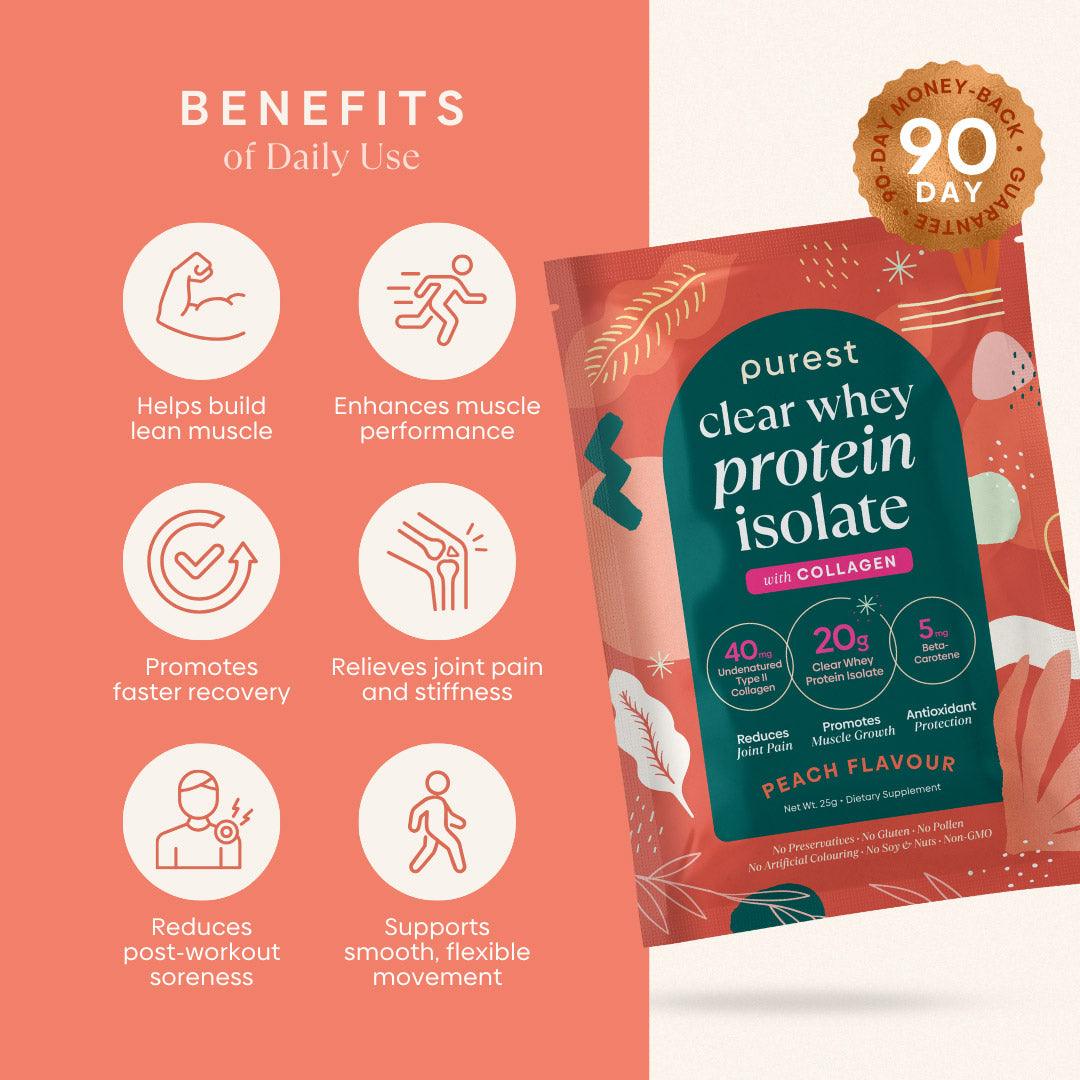 Clear Whey Protein Isolate + Collagen - Image 3