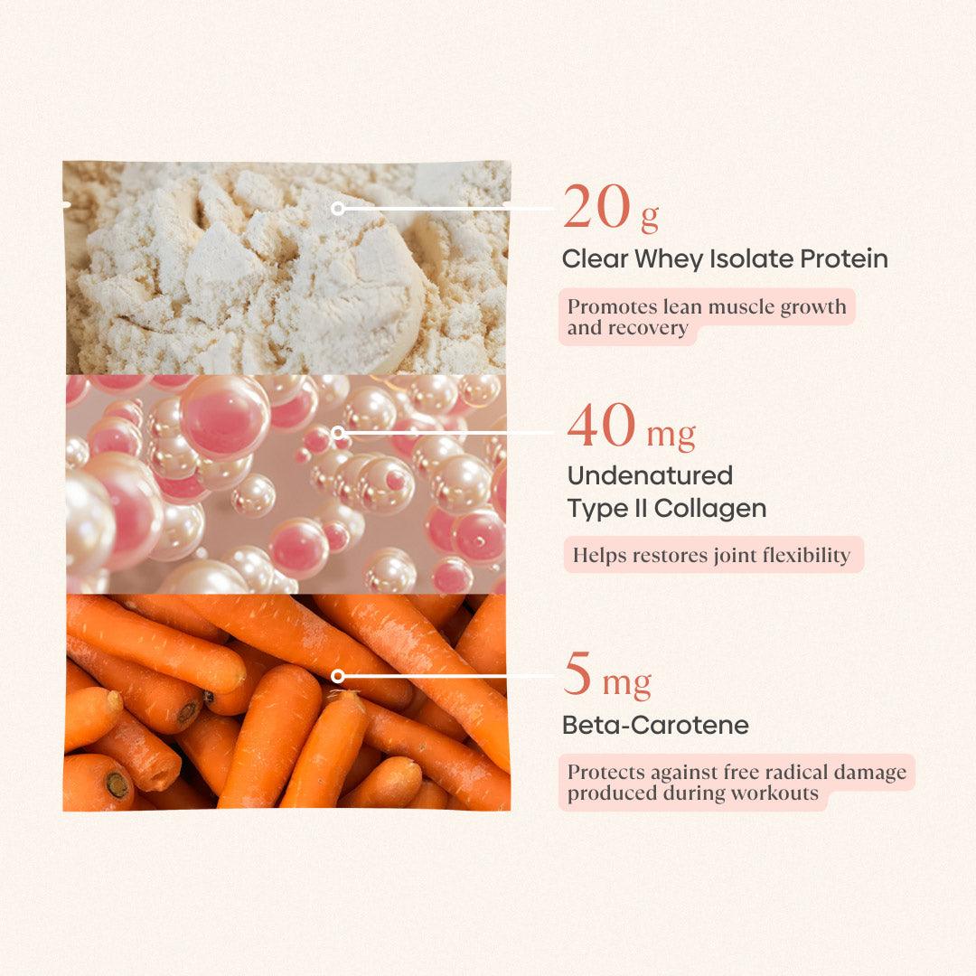 Clear Whey Protein Isolate + Collagen - Image 4