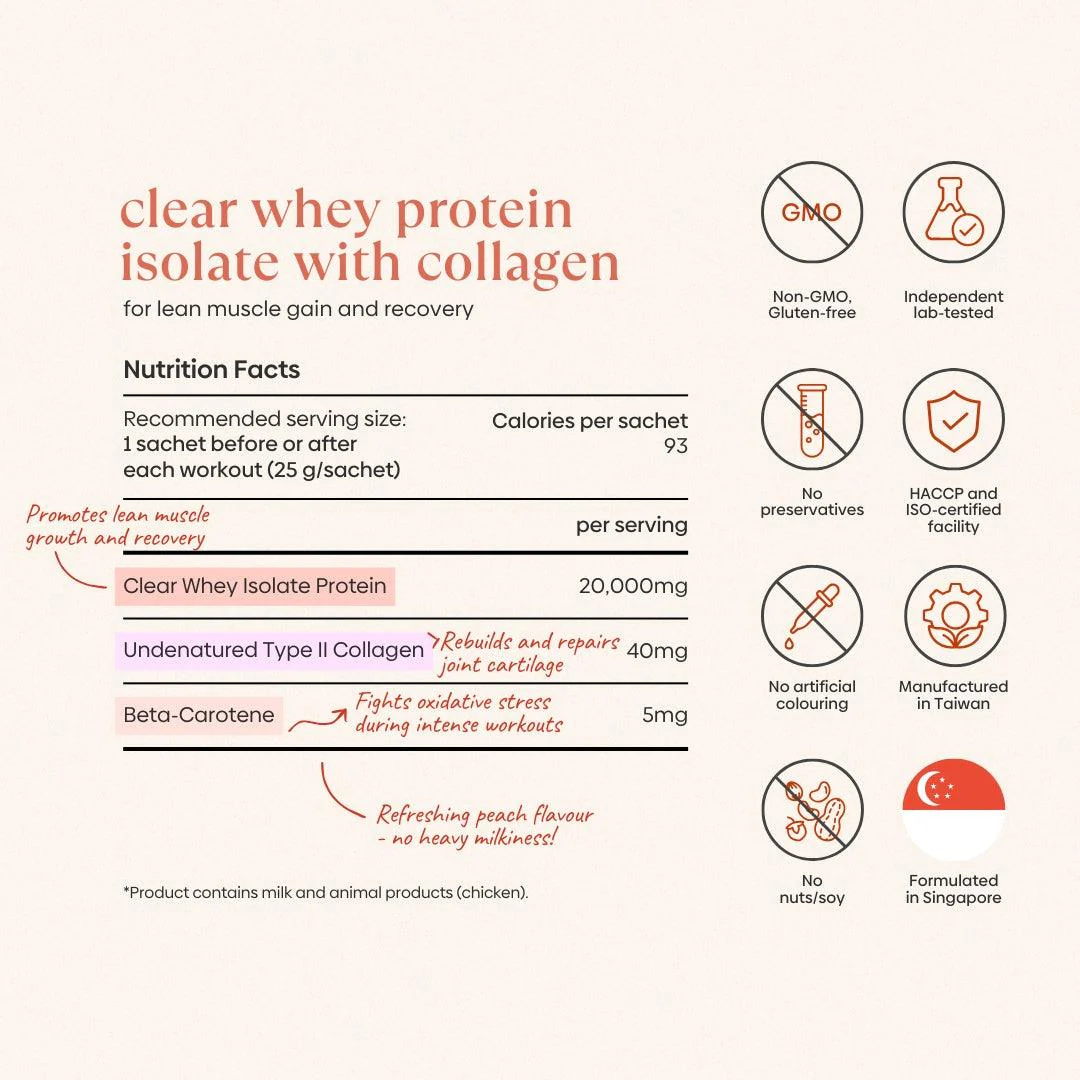 Clear Whey Protein Isolate + Collagen - Image 7