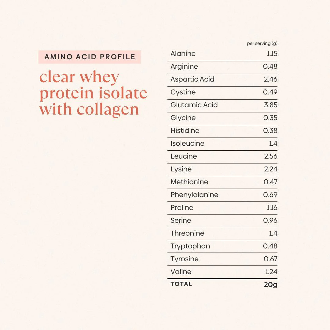 Clear Whey Protein Isolate + Collagen - Image 8