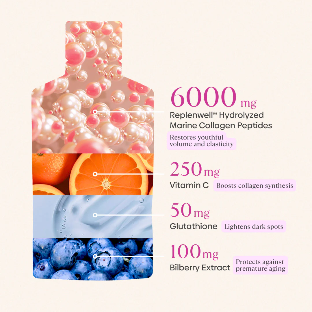 Collagen Glow Berries - Image 4