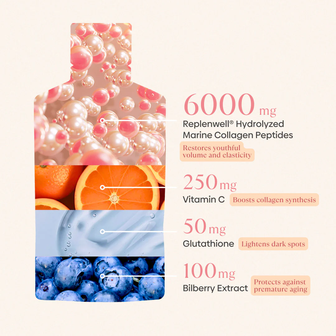 Collagen Glow Cremé Yogurt - Image 4