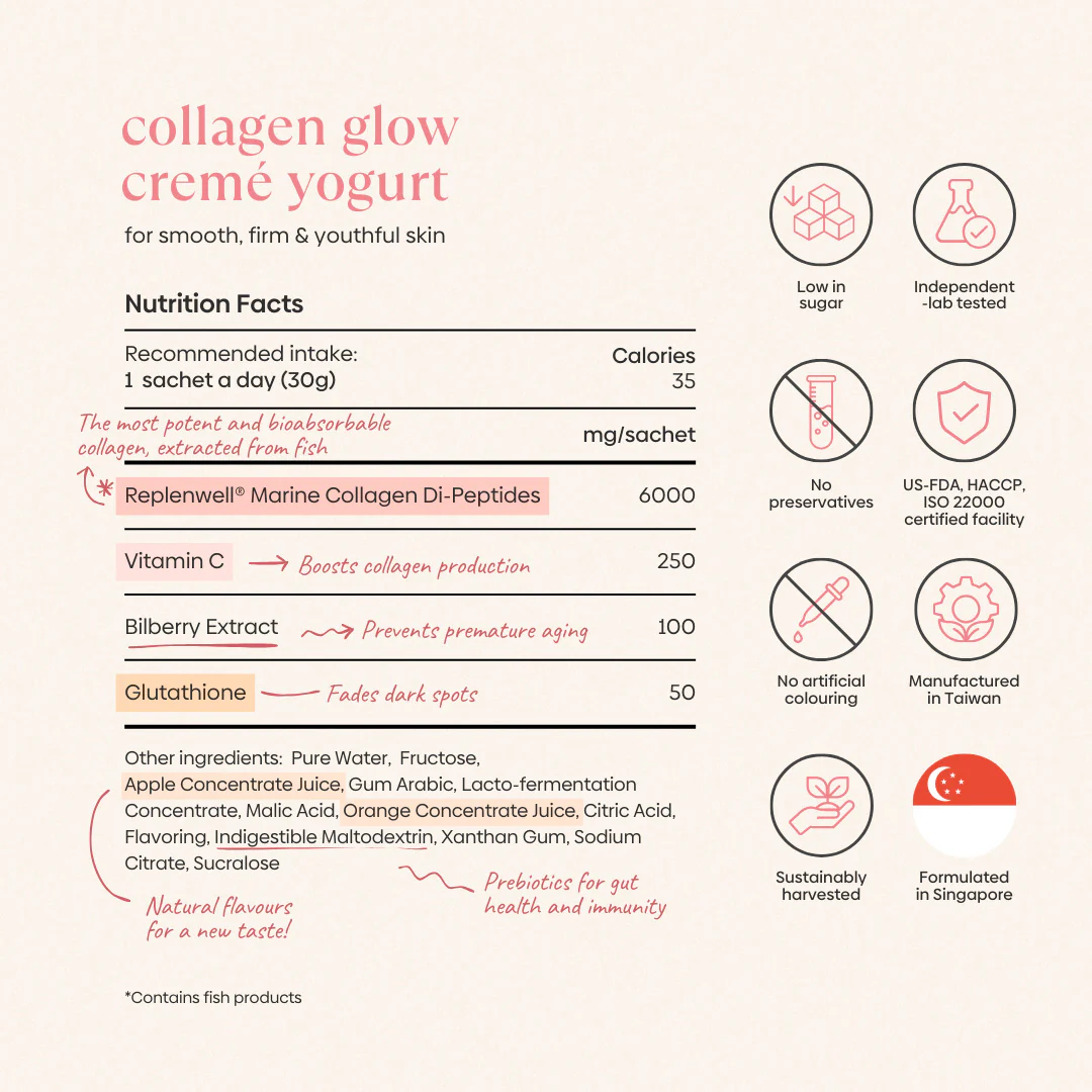 Collagen Glow Cremé Yogurt - Image 7