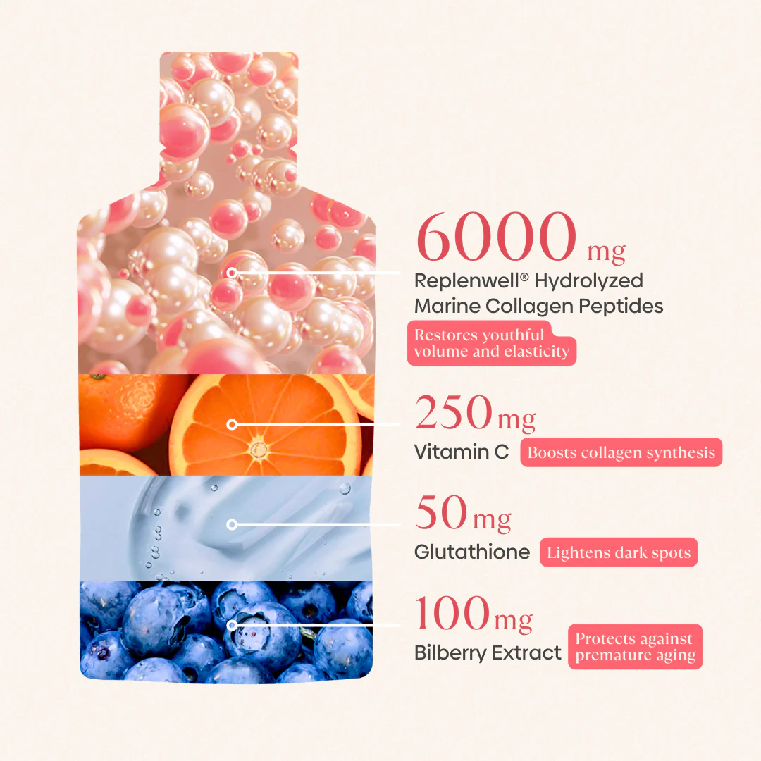 Collagen Glow Strawberry Smoothie - Image 4