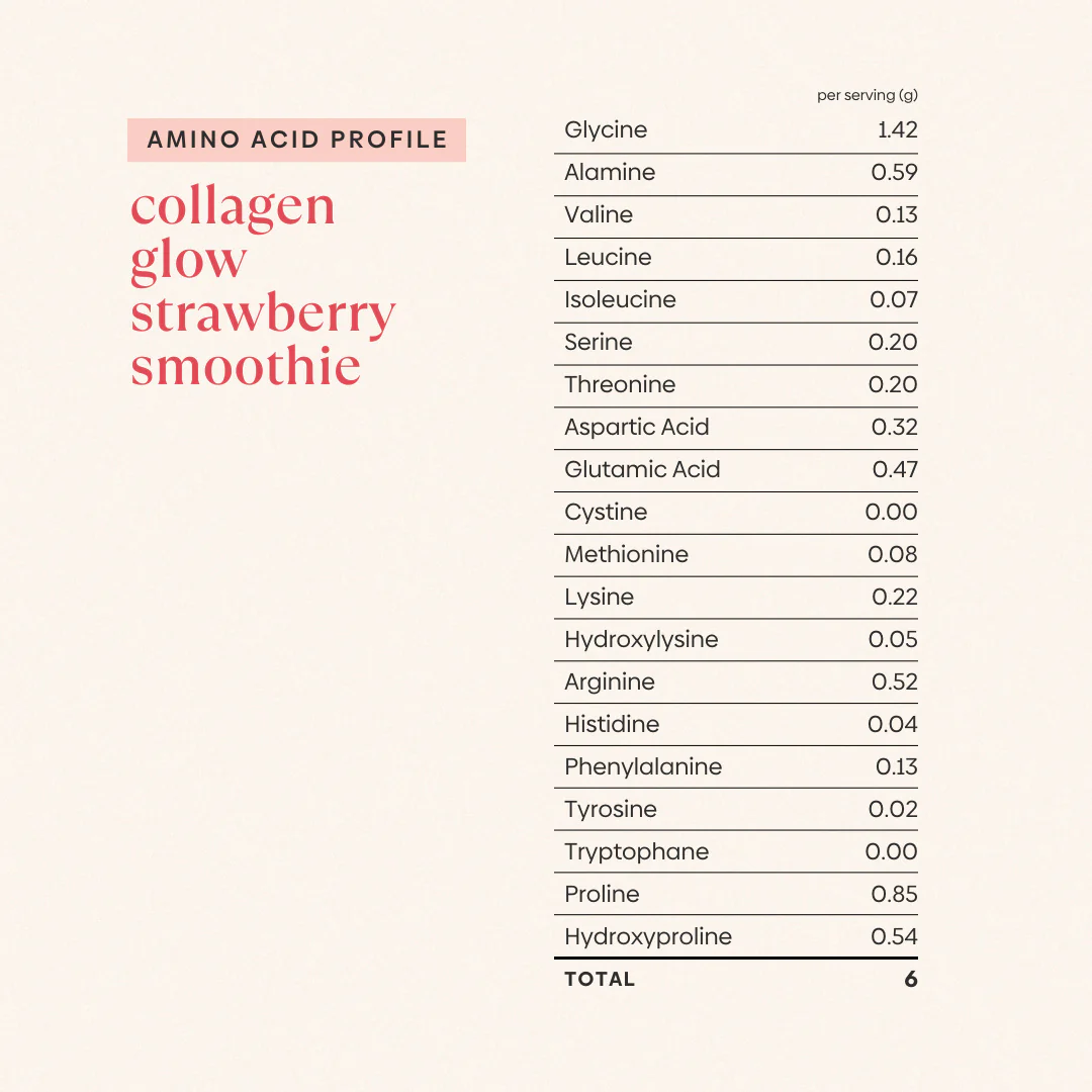 Collagen Glow Strawberry Smoothie - Image 8