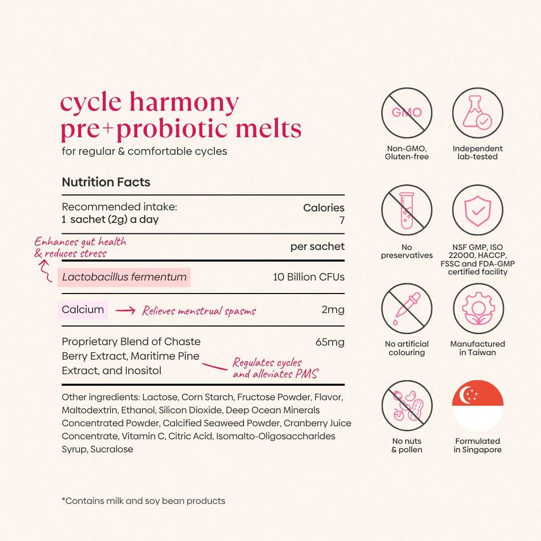 Cycle Harmony Pre+Probiotic Melts - Image 7