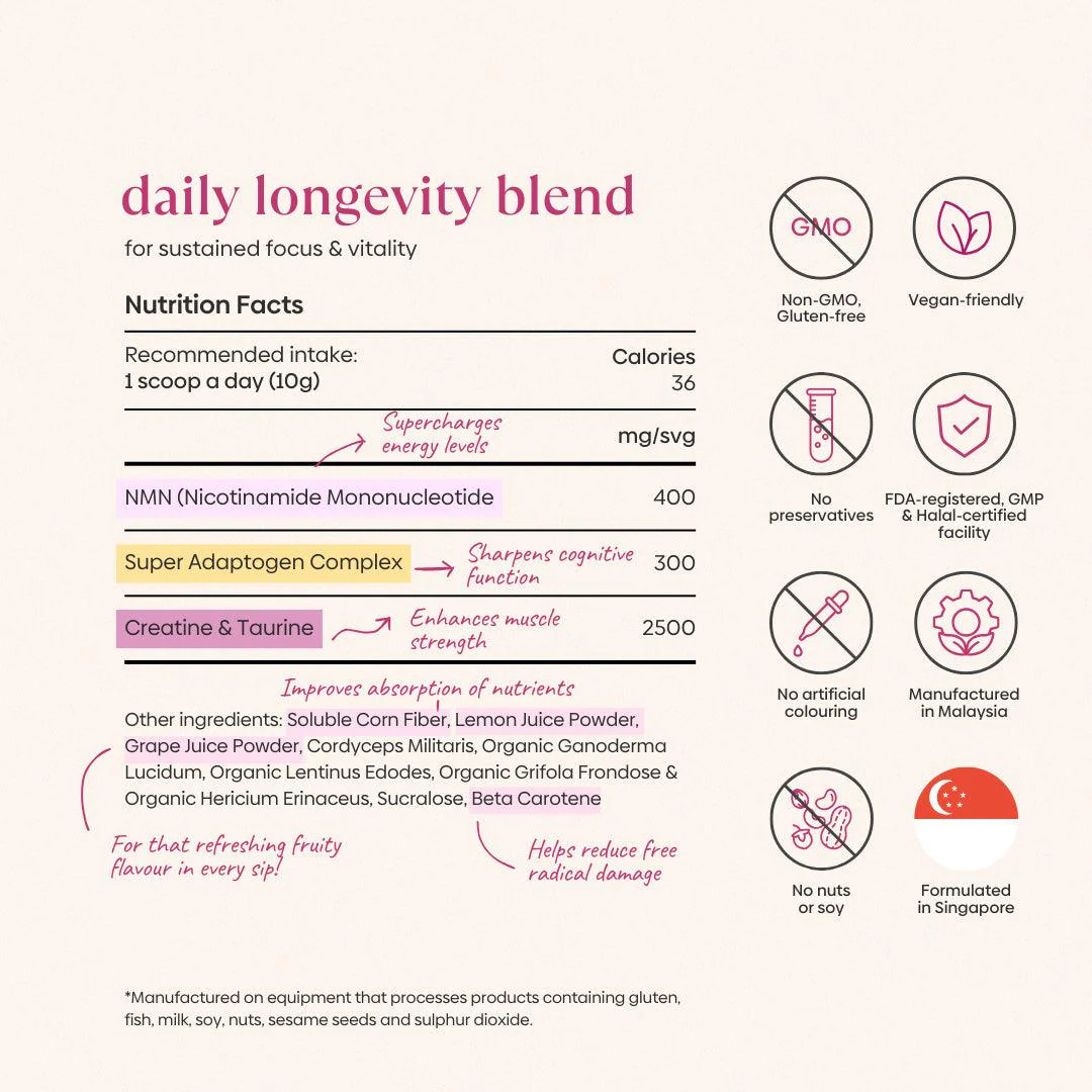 Daily Longevity Blend - Image 7