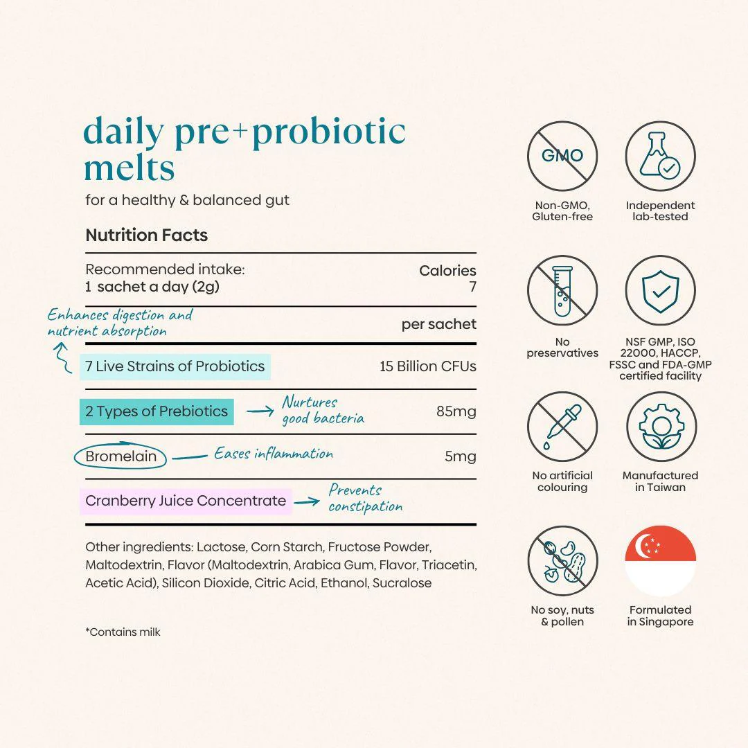 Daily Pre+Probiotic Melts - Image 7