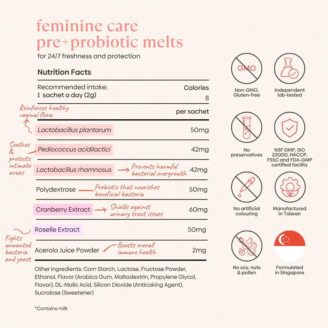 Feminine Care Pre+Probiotic Melts - Image 7