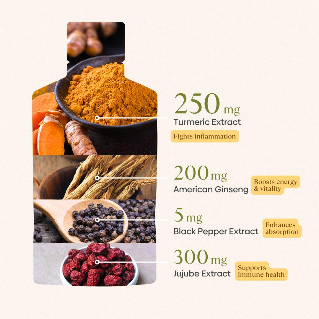 Ginseng Turmeric Superjuice - Image 4