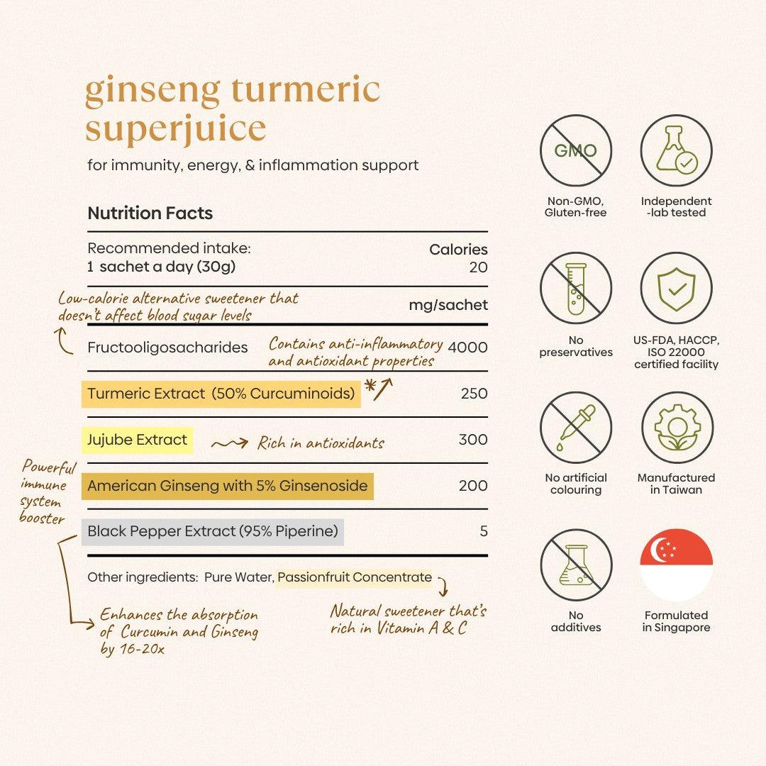 Ginseng Turmeric Superjuice - Image 7