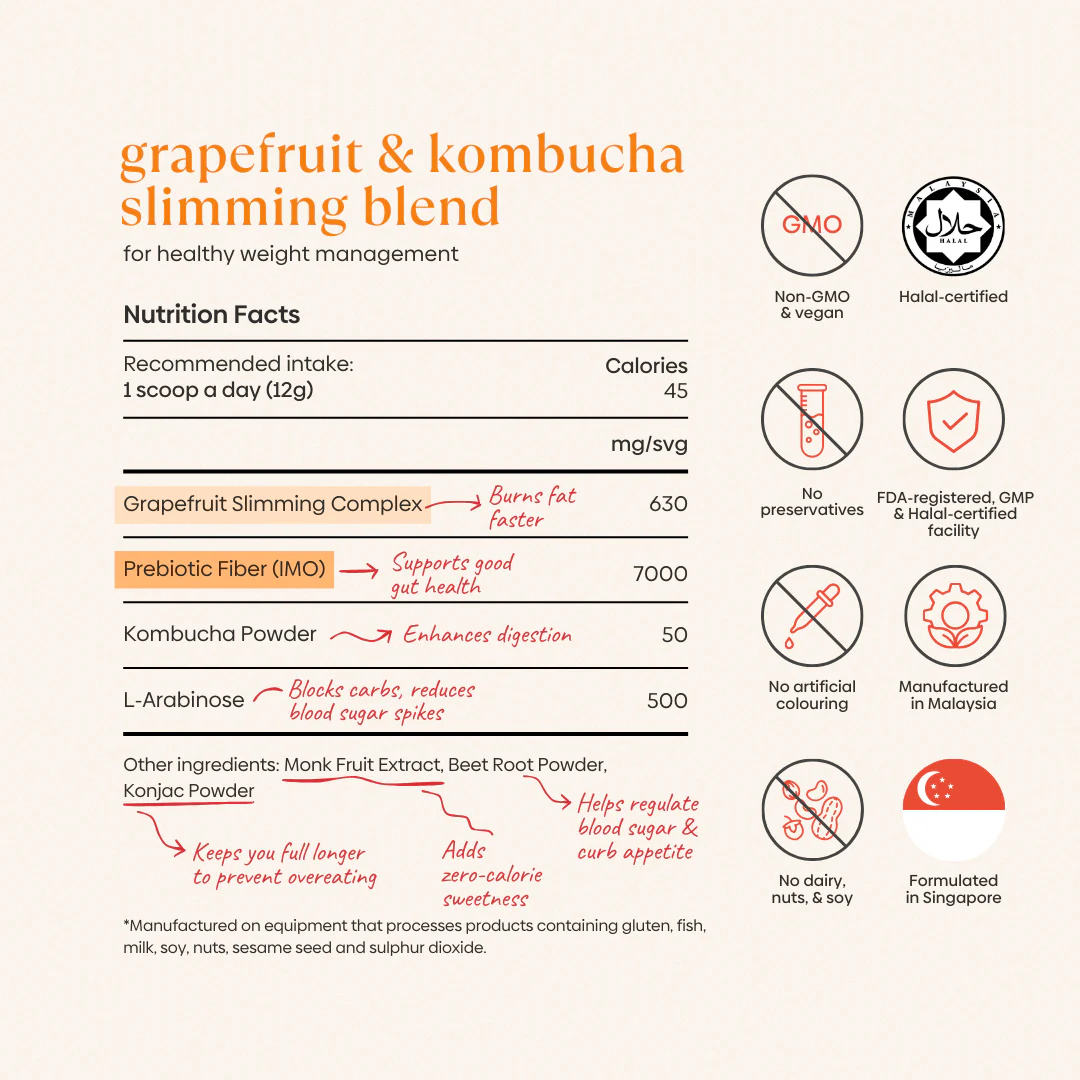 Grapefruit & Kombucha Slimming Blend - Image 7