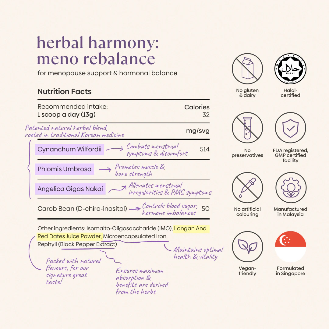 Herbal Harmony: Meno Rebalance - Image 9