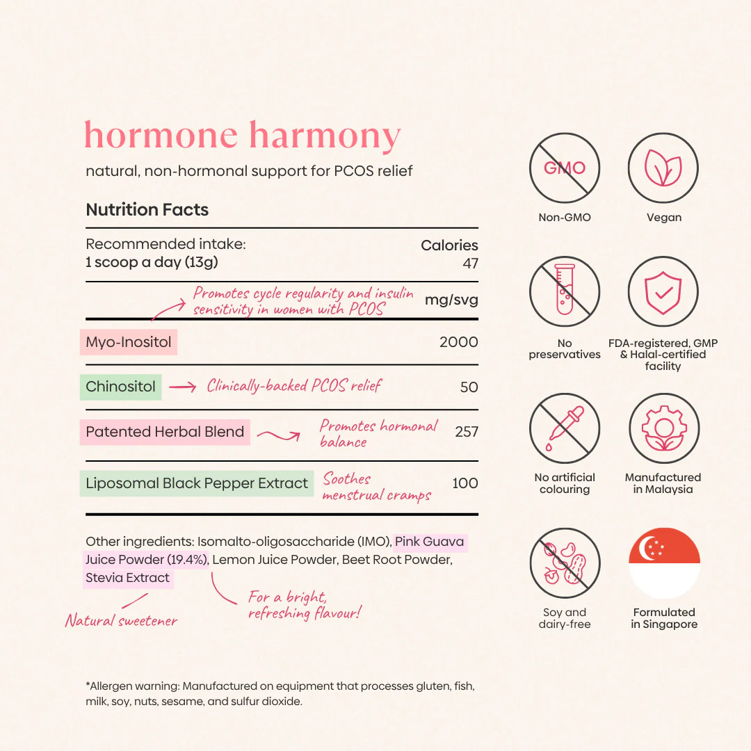 Hormone Harmony - Image 8