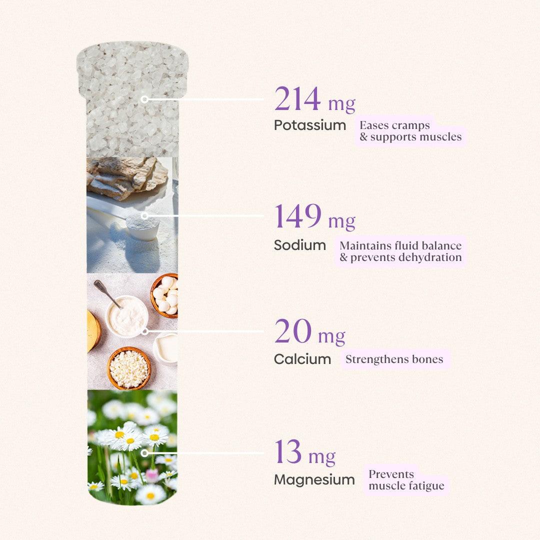 Hydrate+ Electrolyte Hydration Tablets - Image 4