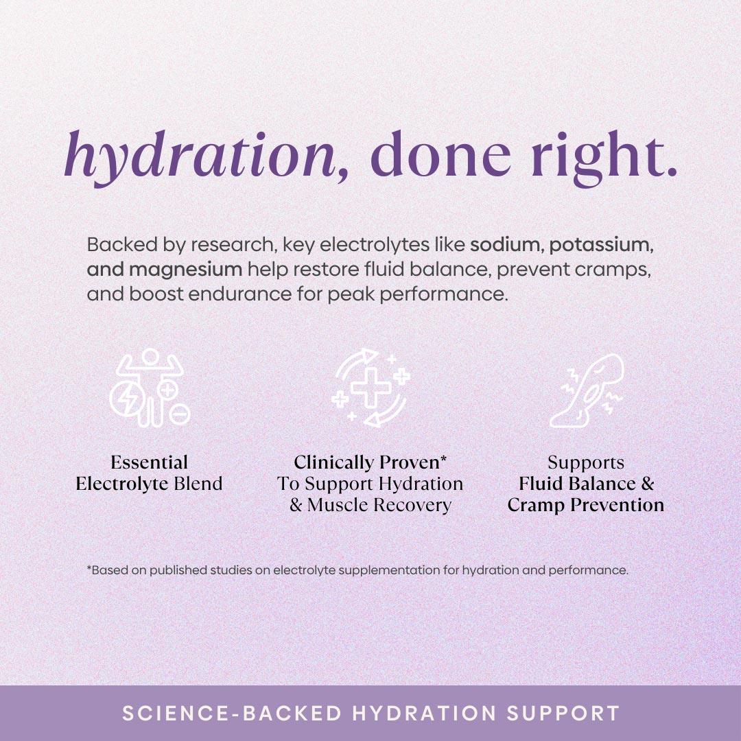 Hydrate+ Electrolyte Hydration Tablets - Image 5
