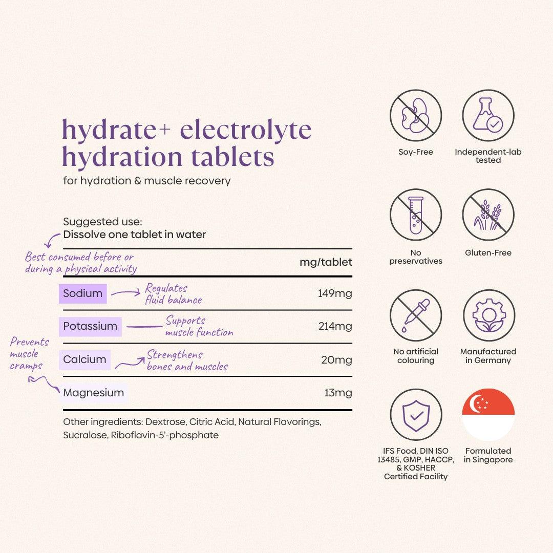 Hydrate+ Electrolyte Hydration Tablets - Image 7