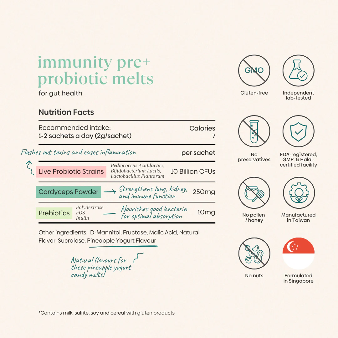 Immunity Pre+Probiotic Melts - Image 8