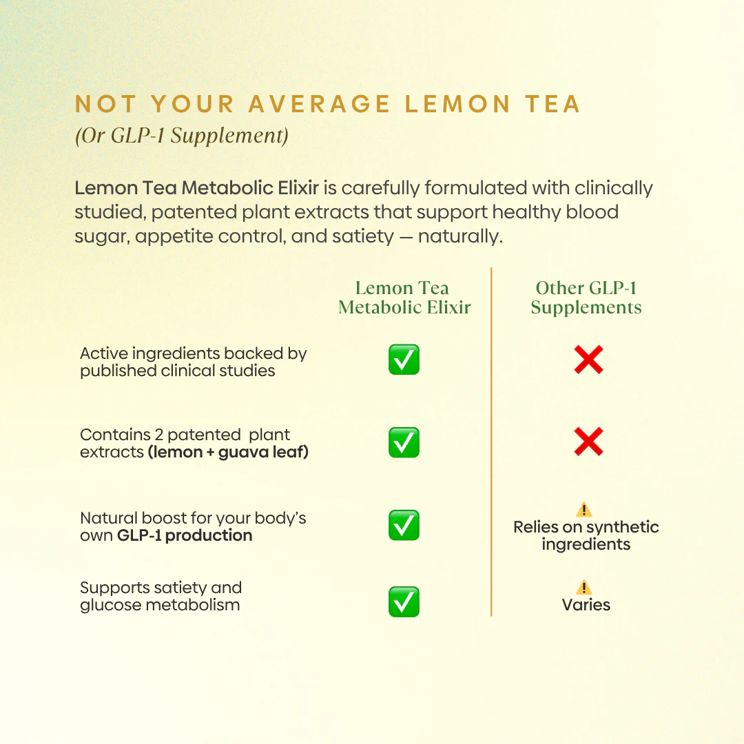 Lemon Tea Metabolic Elixir - Image 5