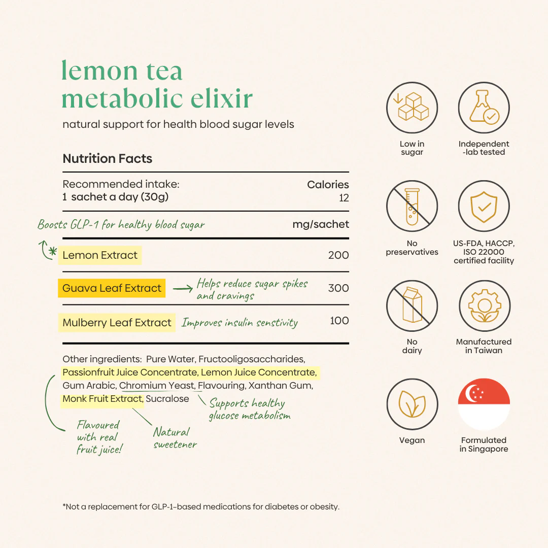 Lemon Tea Metabolic Elixir - Image 7
