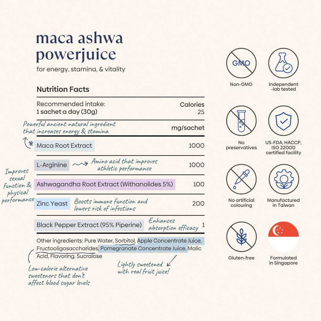 Maca Ashwa Powerjuice - Image 7