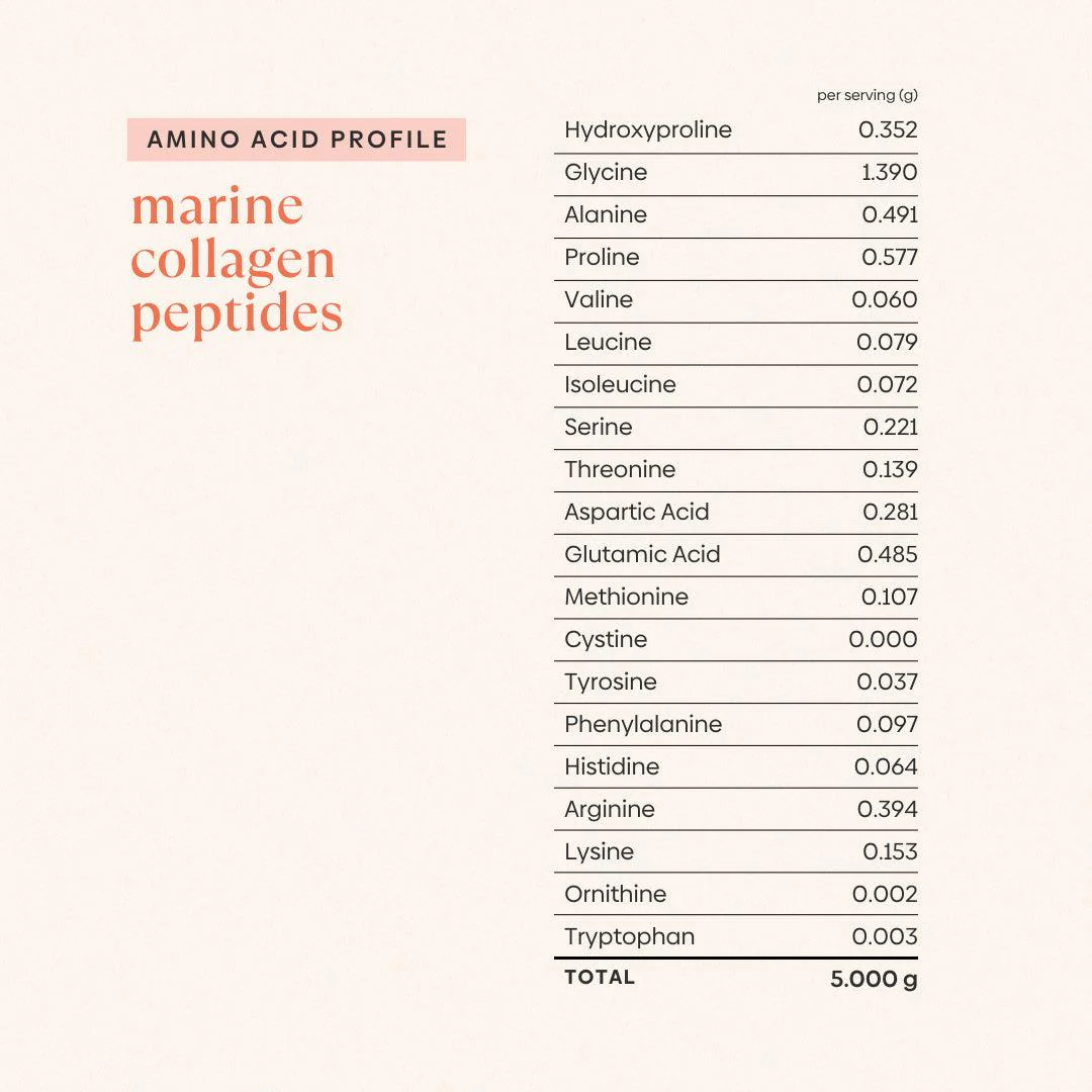 Marine Collagen Peptides - Image 8