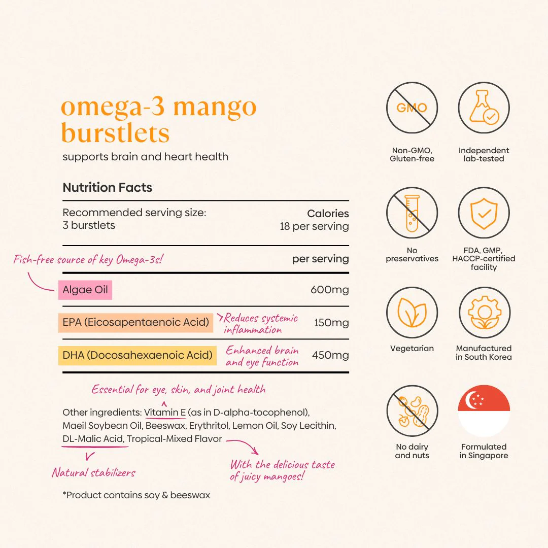 Omega-3 Mango Burstlets - Image 7