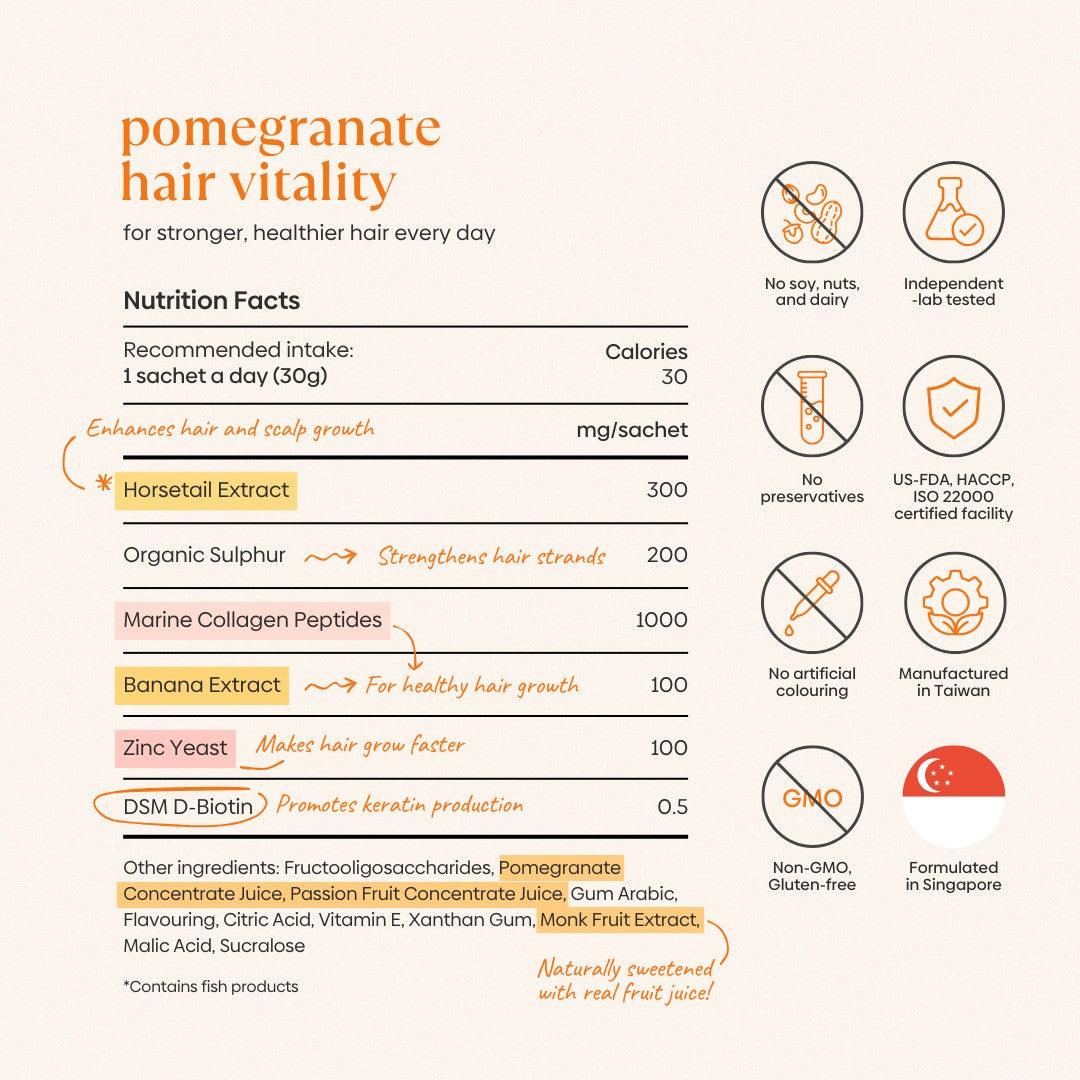 Pomegranate Hair Vitality - Image 7