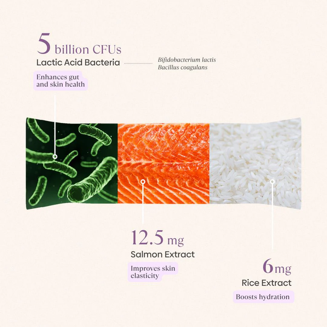 Skin Glow Pre+Probiotic Melts - Image 4