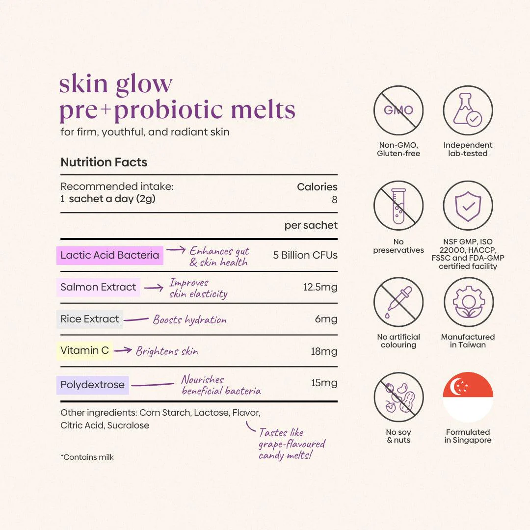 Skin Glow Pre+Probiotic Melts - Image 7