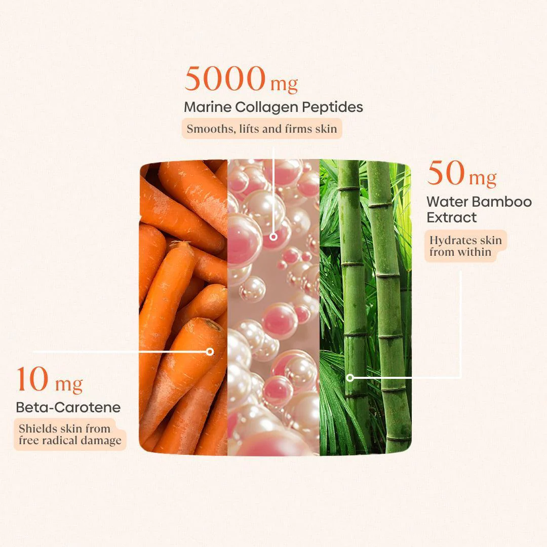 Skin & Slim Combo - Image 4