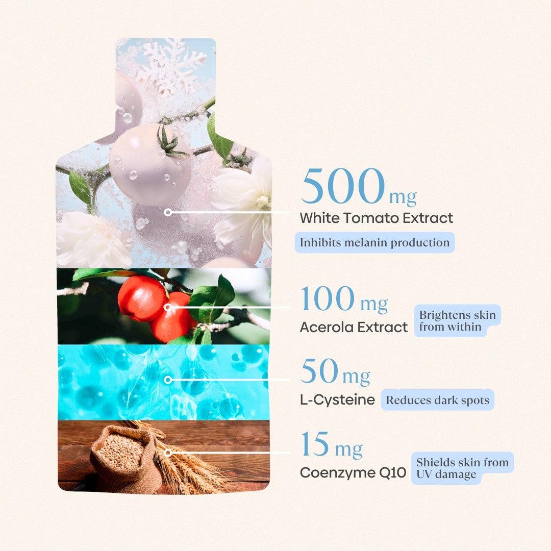 Snow Tomato Glowjuice - Image 4