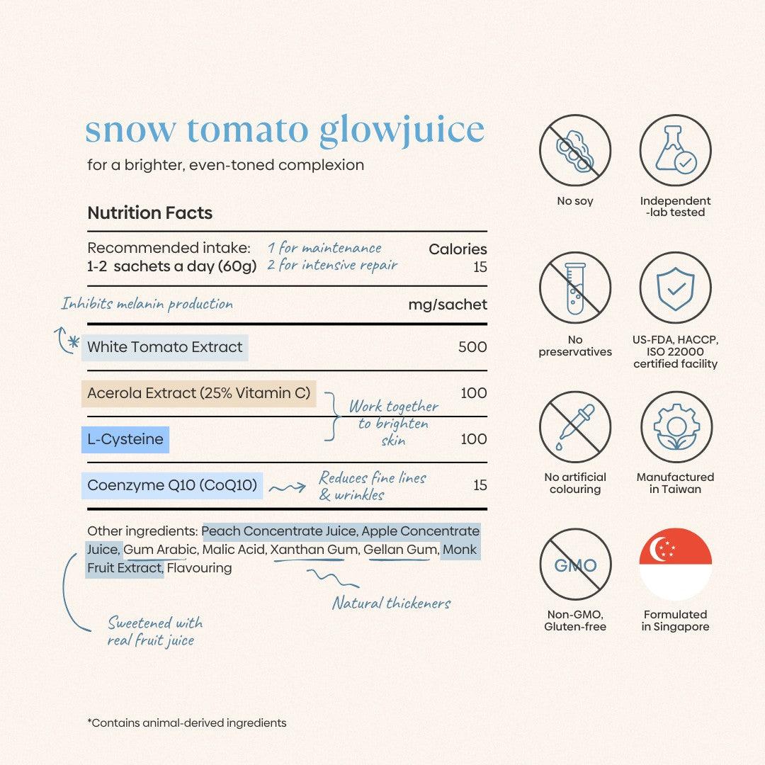 Snow Tomato Glowjuice - Image 7