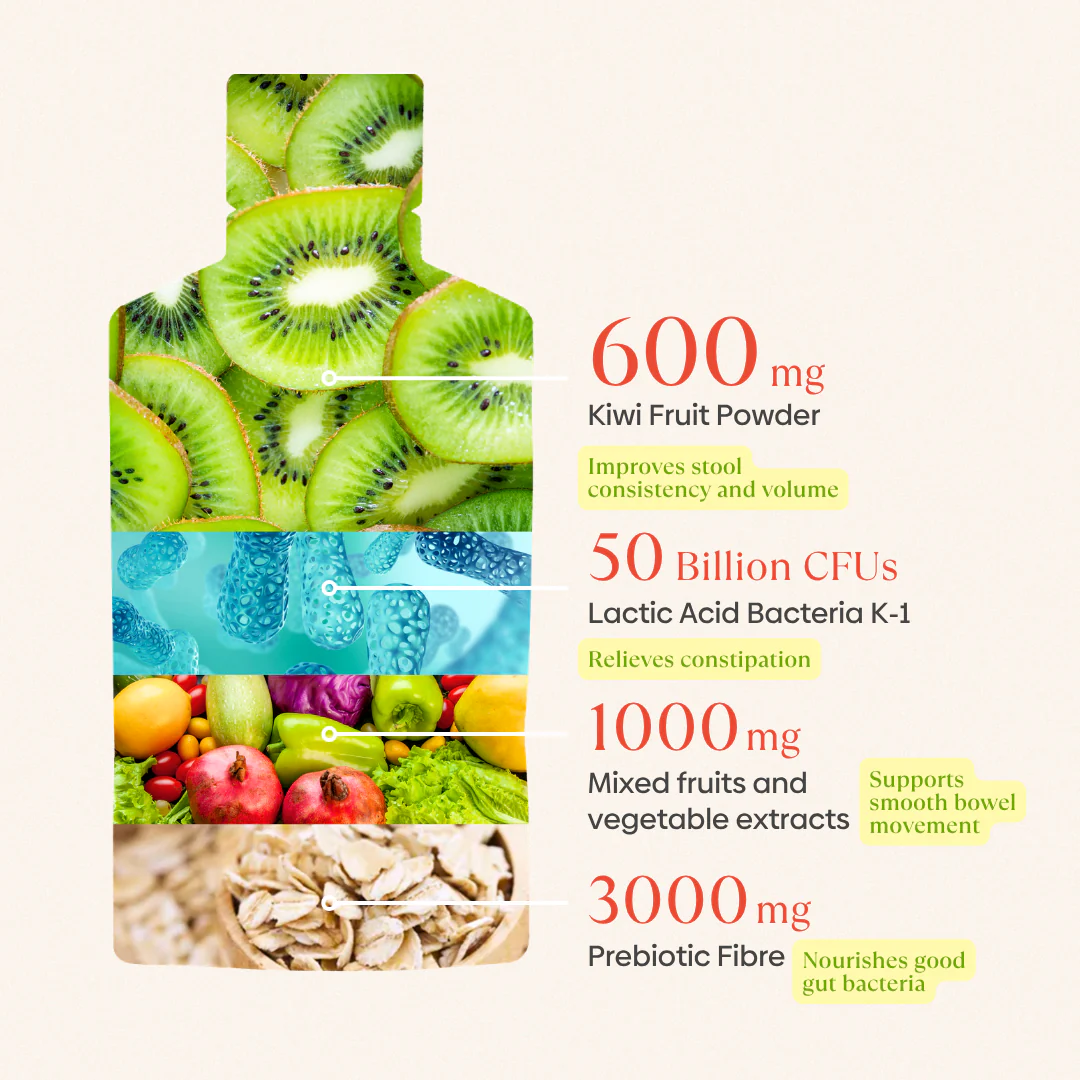 Superdetox Kiwi Orange - Image 4