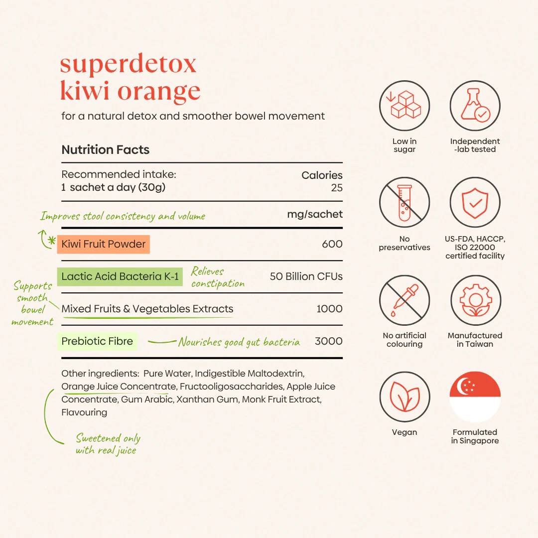 Superdetox Kiwi Orange - Image 5